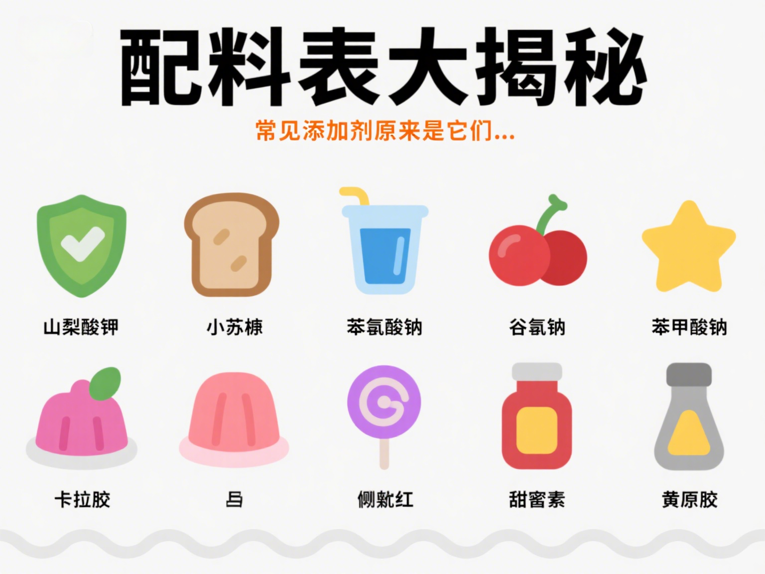 配料表大揭秘：常见添加剂原来是它们…