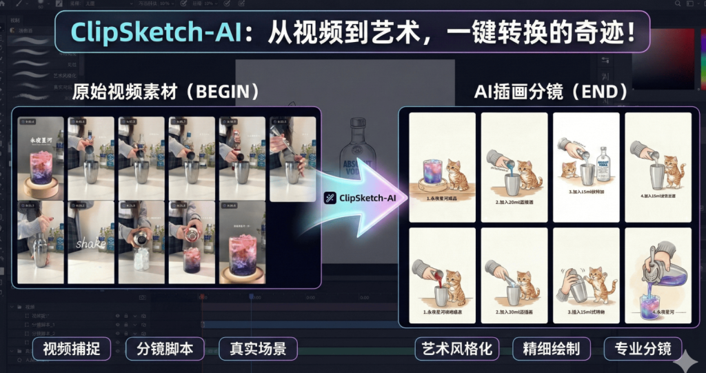 图片[1]柯柯DB-技术分享-资源下载平台-免费黑科技软件爆款AI工具 | ClipSketch AI 终极指南，轻松把视频变成手绘漫画故事