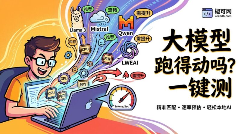 本地AI性能自测:你的电脑能跑哪些大模型?一键精准匹配柯柯DB-技术分享-资源下载平台-免费黑科技软件柯柯DB - 免费黑科技软件 & 编程资源分享平台 | 安卓工具·绿色软件·开发教程
