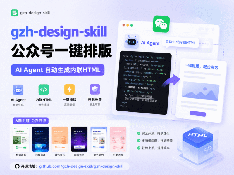 gzh-design-skill公众号一键排版，AI Agent自动生成内联HTML，6套主题免费开源柯柯DB-技术分享-资源下载平台-免费黑科技软件柯柯DB - 免费黑科技软件 & 编程资源分享平台 | 安卓工具·绿色软件·开发教程