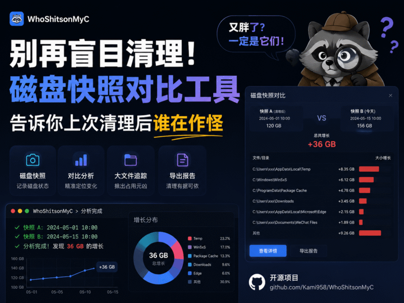 别再盲目清理!磁盘快照对比工具,告诉你上次清理后谁在作怪 - 柯柯DB - 免费黑科技软件 & 编程资源分享平台 | 安卓工具·绿色软件·开发教程柯柯DB-技术分享-资源下载平台-免费黑科技软件柯柯DB - 免费黑科技软件 & 编程资源分享平台 | 安卓工具·绿色软件·开发教程