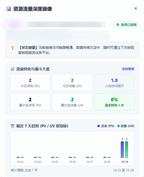 图片[2]柯柯DB-技术分享-资源下载平台-免费黑科技软件如何0成本搭建不怕失联的防封网盘管理系统？手把手指南 - 柯柯DB - 免费黑科技软件 & 编程资源分享平台 | 安卓工具·绿色软件·开发教程柯柯DB-技术分享-资源下载平台-免费黑科技软件柯柯DB - 免费黑科技软件 & 编程资源分享平台 | 安卓工具·绿色软件·开发教程